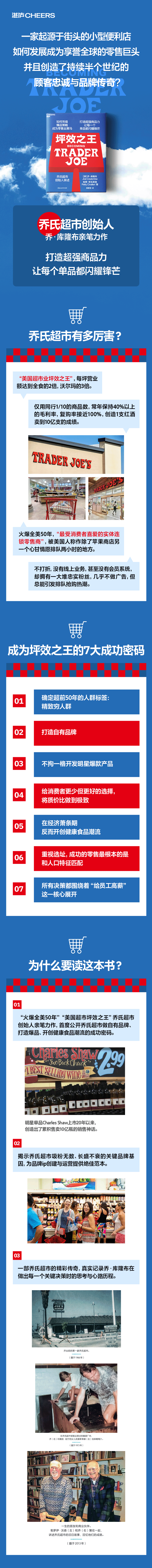 《坪效之王》长图750-1.png