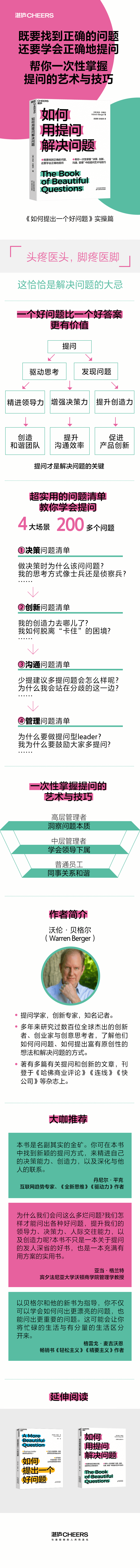 如何用提问解决问题-输出-详情页-750.png