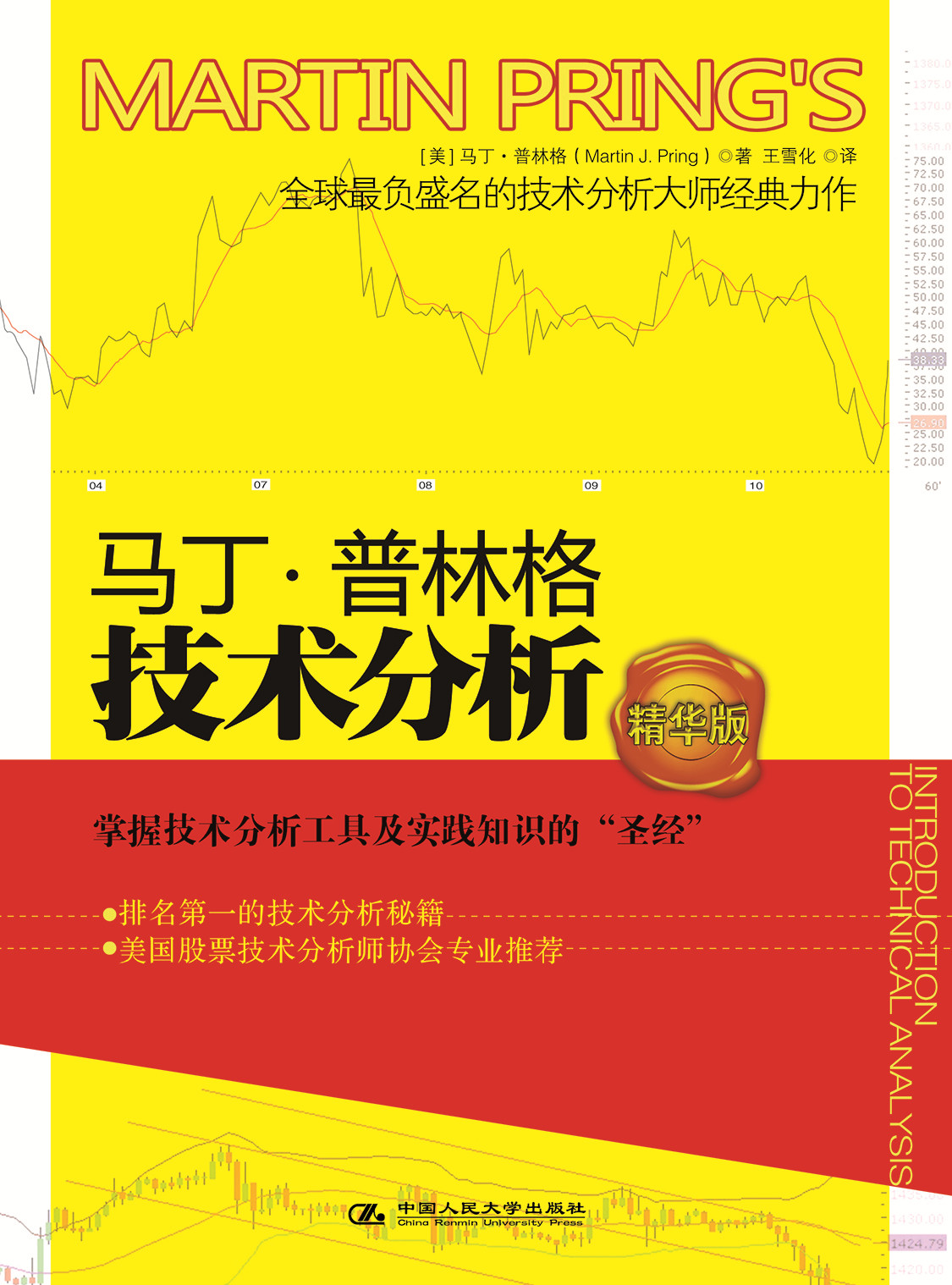 马丁·普林格技术分析（精华版） - 湛庐APP